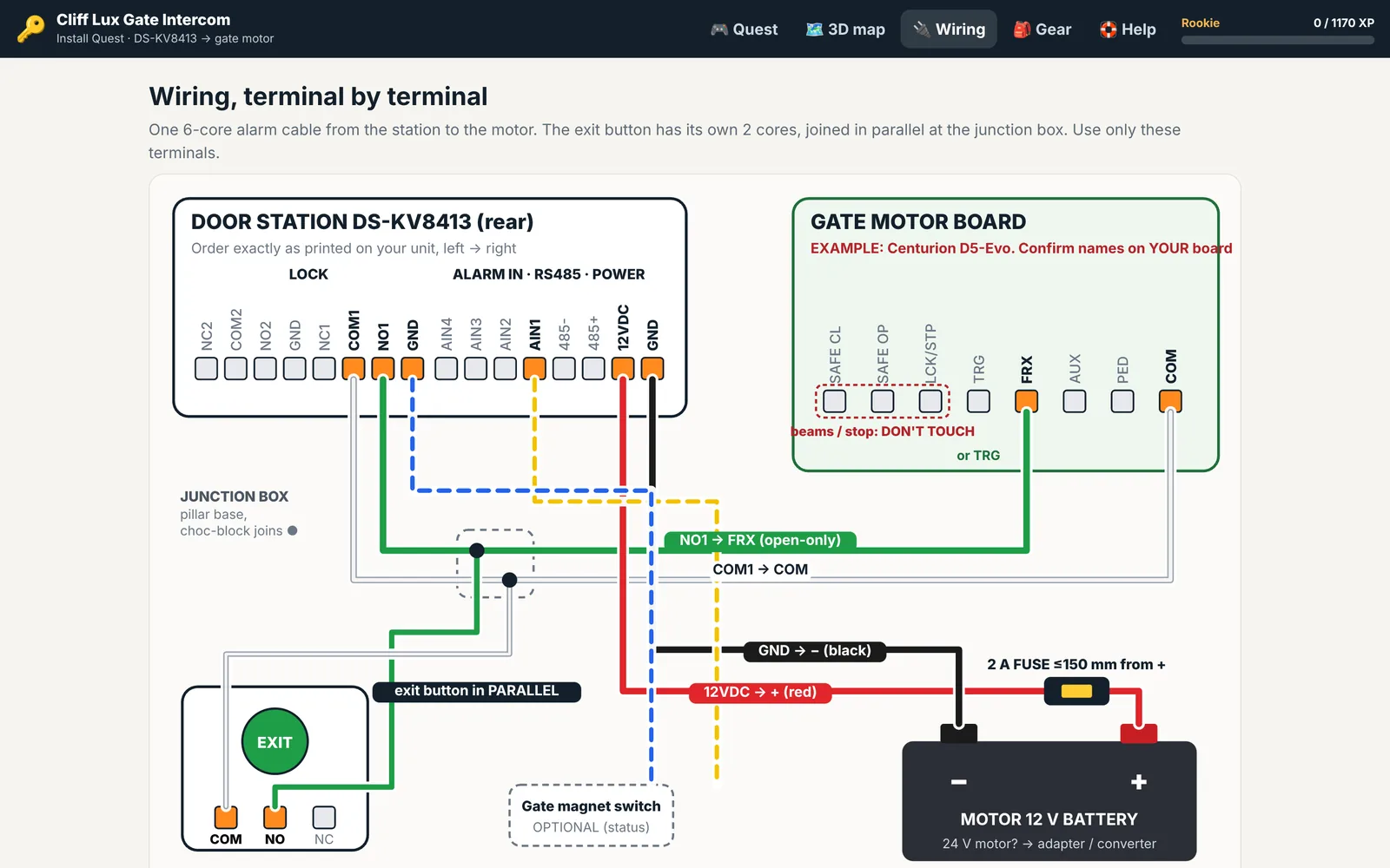 Install quest: gate wiring diagram, desktop